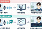 숭실대 AI안전성연구센터, ‘립싱크 딥페이크’ 차단 기술 개발