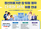 국립정신건강센터, 입·퇴원 서식 16종 7개 언어로 제공
