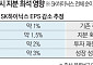 '쪼개기 상장'과 다른 솔리다임⋯지분 줄어도 주주 몫은 커질 수 있어 [AI 반도체 자본 경쟁]