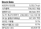 LS증권 "포스코퓨처엠, LFP 전환 속도…3분기 실적은 기대 이하"