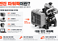 대동, 산업용 디젤엔진 파워팩 시장 진출…"글로벌 OEM 시장 공략"