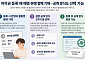 기안84·침착맨처럼…저작권 등록 때 필명도 쓸 수 있다