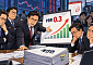 PBR 평균 0.3배…저평가 탈출 나선 상장사 62곳, 핵심 개선책은 미흡