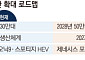 세계 3위 현대차의 고육지책⋯美 조지아공장 3교대ㆍ80만대 체제 총력전 [韓 자동차 생태계 빨간불 上 ①]