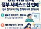 정부24서 청년지원 정책 한눈에…취업훈련·응시료 지원까지 안내