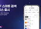 키움증권, 영웅문S#에 ‘ETF 스마트 검색’ 도입…키워드로 상품 찾는다