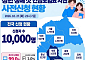 청년 첫 연금보험료 지원 신청 1만명 돌파