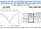 "탄소중립 추진에 성장률 연 0.07%p 하락⋯물가 상승 압력도"