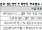바이오 취업 비결, 현직 선배에게 듣는다