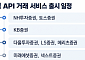 “100주 사줘”하면 AI가 주문⋯증권사 AI 연계 API 서비스 출시 잇따라