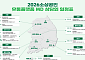 소상공인 판로 넓힌다…한유원, G-FAIR 연계 유통망 진출 지원