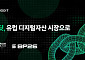 람다256, 유럽 금융기관 공략⋯런던서 ‘노딧 데이터셰어’ 선봬
