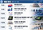 11월 증시도 쉴 틈 없다⋯美 중간선거·엔비디아·금통위 일정에 ‘주목’