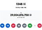 1248회 로또, 1등 당첨자 15명 '19억' 잭팟⋯"경기 5명ㆍ인터넷 2명"