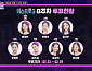 '미스트롯3' 투표하기 8주차 순위 결과, 배아현 다시 1위…빈예서ㆍ정서주ㆍ오유진ㆍ미스김ㆍ김소연ㆍ윤서령 탑7