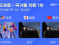 헌트릭스·엑소, 1월 4주 한터 국가별 차트 1위