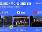 엔하이픈·엔시티 드림·엑소, 한터 국가별 차트 정상