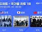 아일릿·투어스·방탄소년단, 美·日·中한터 국가별 차트 정상