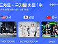 보이넥스트도어·에스파, 한터 주간 국가별 차트 정상 등극