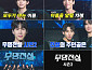 성리 잇는 '무명전설' 찾는다…MBN, 시즌2 제작 확정