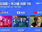 르세라핌·앤팀·에반, 한터 국가별 차트 美·日·中 정상