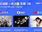 보이넥스트도어·소연, 美·日·中 한터 국가별 차트 1위