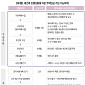 [주택연금 백문백답] ⑥재개발·재건축 예정이라면 관리처분계획 인가 확인