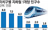 인프라도 개발도 강남으로