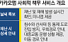 [ 구글, 탐욕과 회피 ]