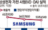 마켓 인사이트