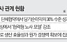 파업, 파업, 파업
