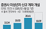 돈의 질서가 바뀐다