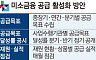 미소금융의 재발견