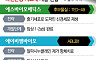 아픔 나누기, 그리고 희망
