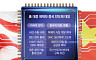 中 반도체 굴기 2026