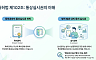 방독면 규격분쟁