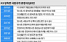 방독면 규격분쟁