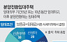 분양전환의 그림자
