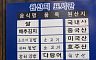 식탁 위 차이나 리스크