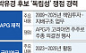 고려아연 주총 전운