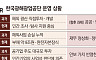 광물전쟁