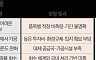 광물전쟁