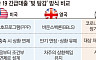 빚탕감의 역설
