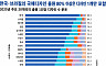 K브랜드의 방패