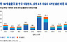K브랜드의 방패