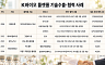 바이오 플랫폼 전쟁