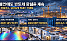 AI 공포 속 뜨거운 소부장