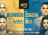 UFC 269 올리베이라vs포이리에ㆍ누네스vs페냐 경기 일정 생중계…스포티비 나우ㆍ스포티비 온
