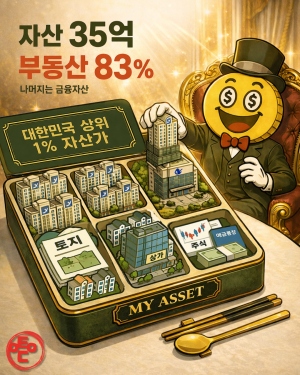 [AI 코인패밀리 만평] 상위 1%의 자산 도시락