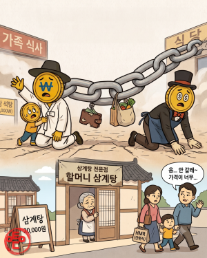 [AI 코인패밀리 만평] 고물가 사슬에 묶인 복날